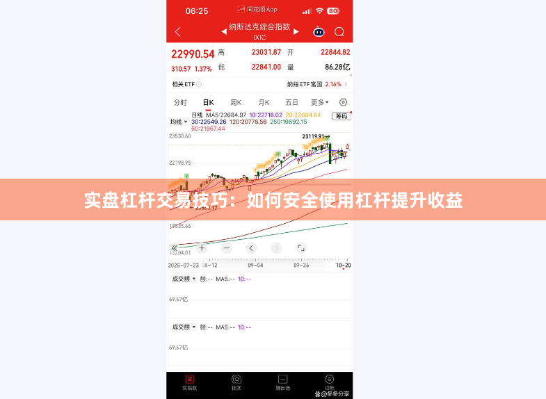 实盘杠杆交易技巧：如何安全使用杠杆提升收益