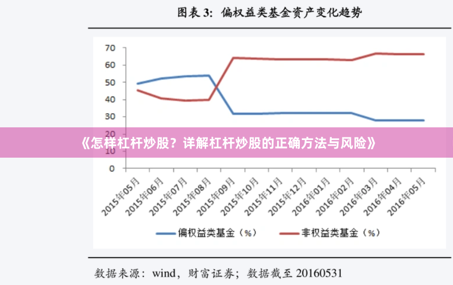 《怎样杠杆炒股？详解杠杆炒股的正确方法与风险》