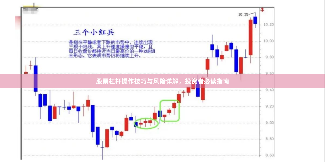 股票杠杆操作技巧与风险详解，投资者必读指南