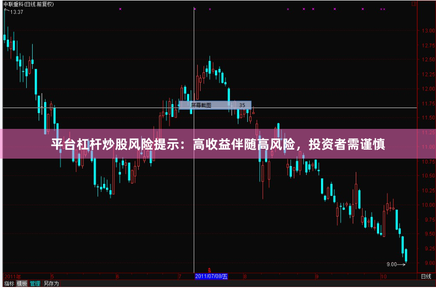 平台杠杆炒股风险提示：高收益伴随高风险，投资者需谨慎