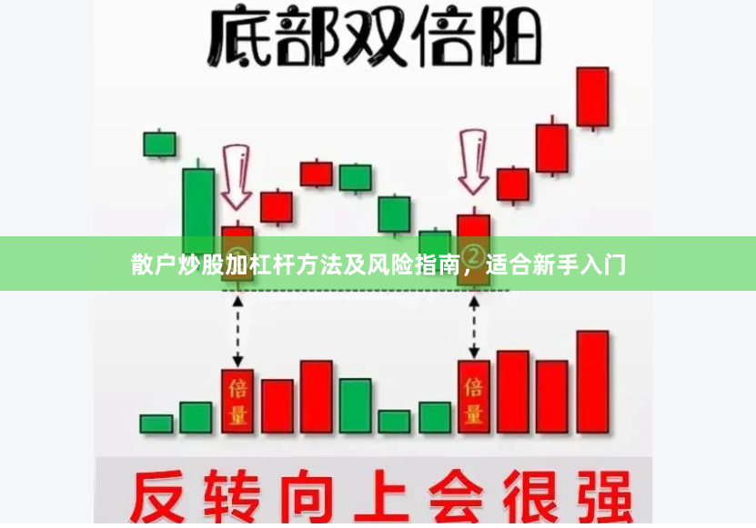 散户炒股加杠杆方法及风险指南，适合新手入门