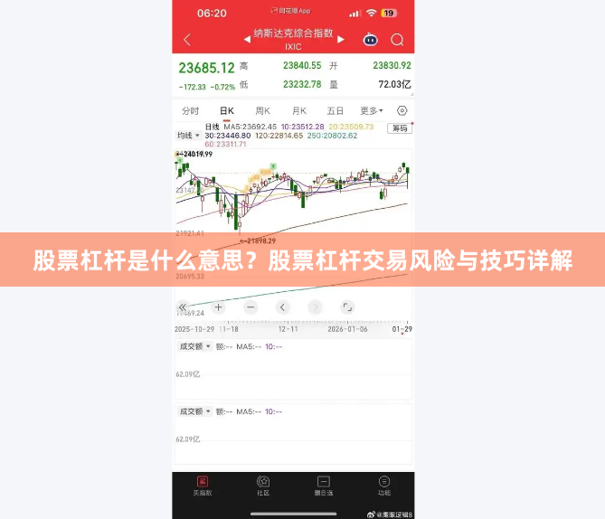 股票杠杆是什么意思？股票杠杆交易风险与技巧详解