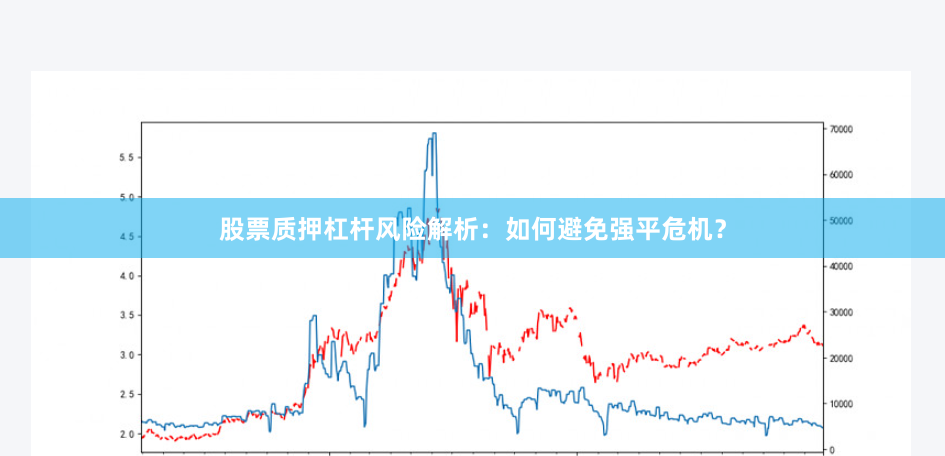 股票质押杠杆风险解析：如何避免强平危机？