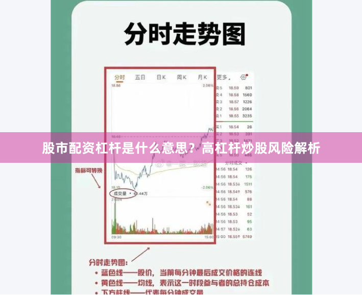 股市配资杠杆是什么意思？高杠杆炒股风险解析