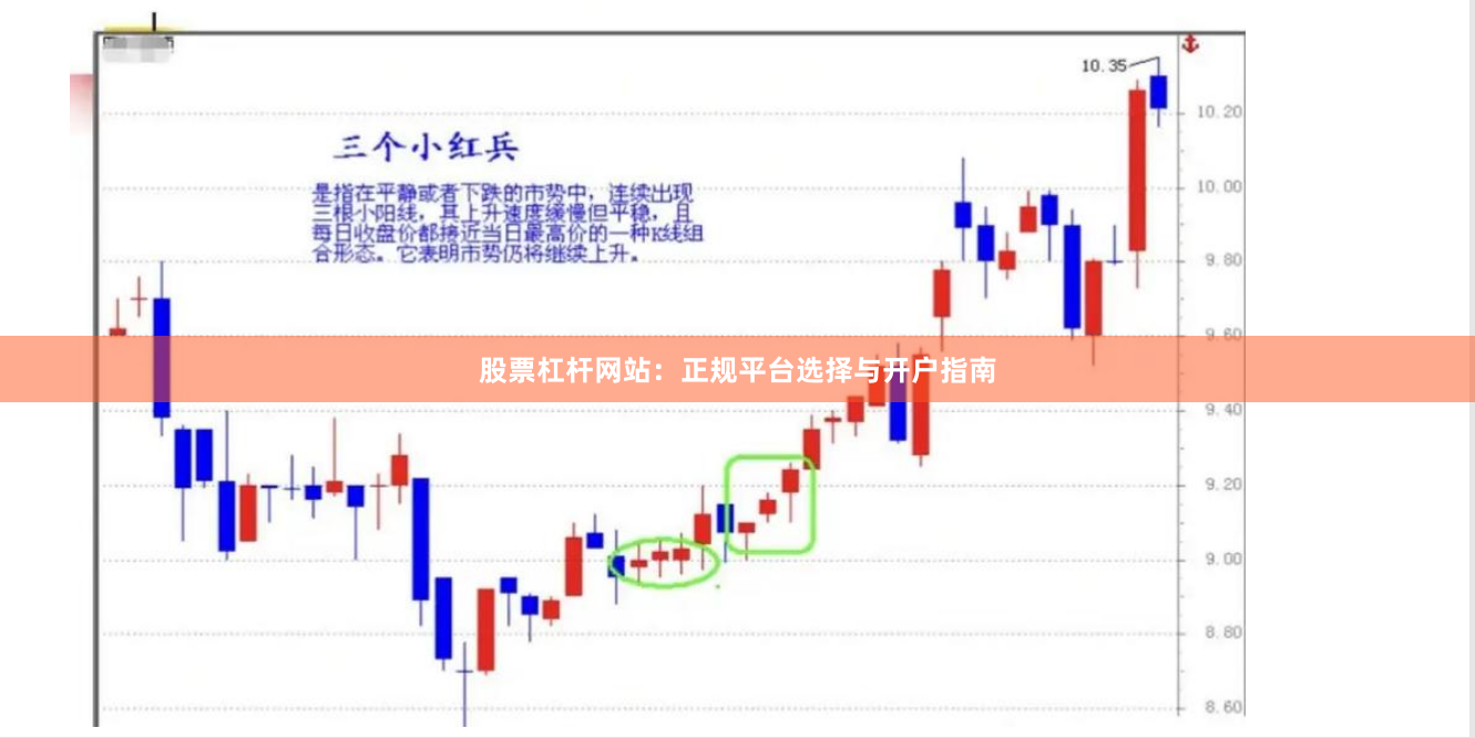 股票杠杆网站：正规平台选择与开户指南