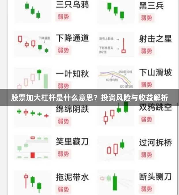 股票加大杠杆是什么意思？投资风险与收益解析
