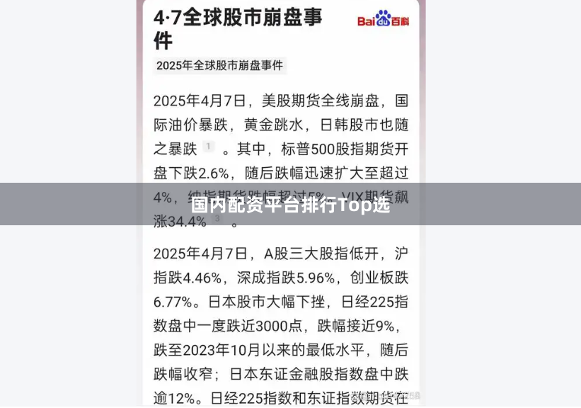 国内配资平台排行Top选