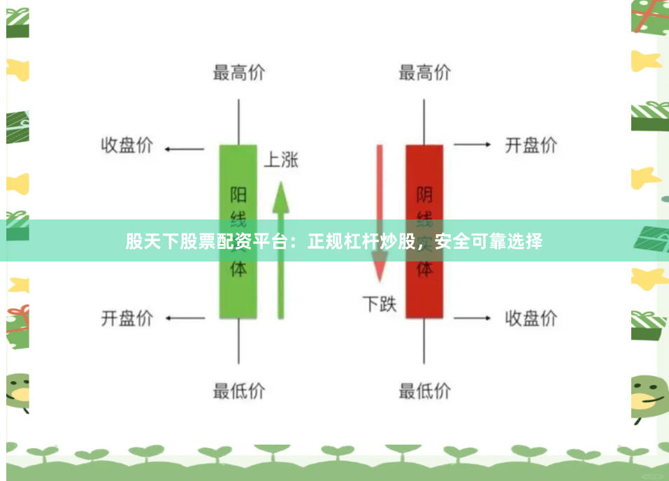 股天下股票配资平台：正规杠杆炒股，安全可靠选择